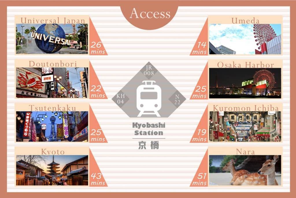 雅宿js204 Lejlighed Osaka Eksteriør billede